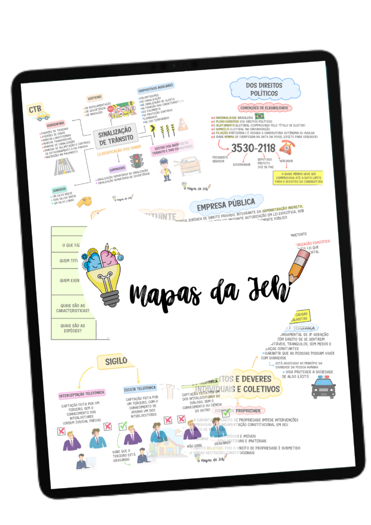 Study Maps Mapas Mentais Para Concursos Oab E Enem Mapa Mental The