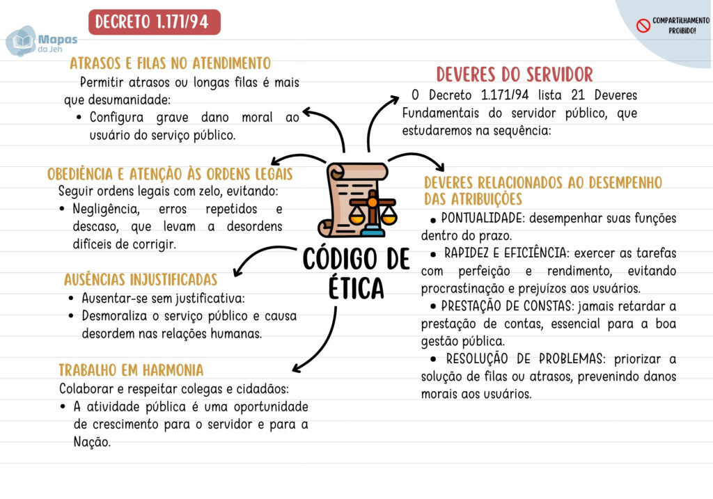 ÉTICA NO SERVIÇO PÚBLICO