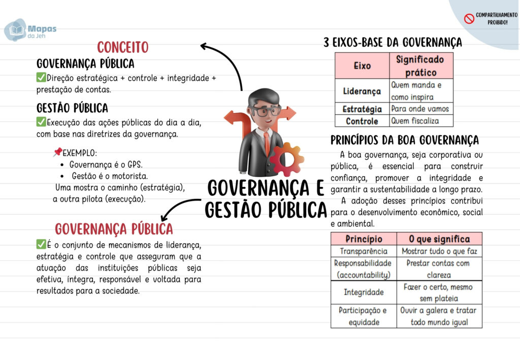LEGISLAÇÃO APLICADA A PF