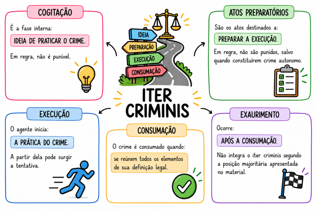 ChatGPT Image 5 de set. de 2026, 19_38_29